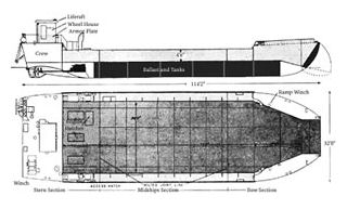 navio Rio Anil